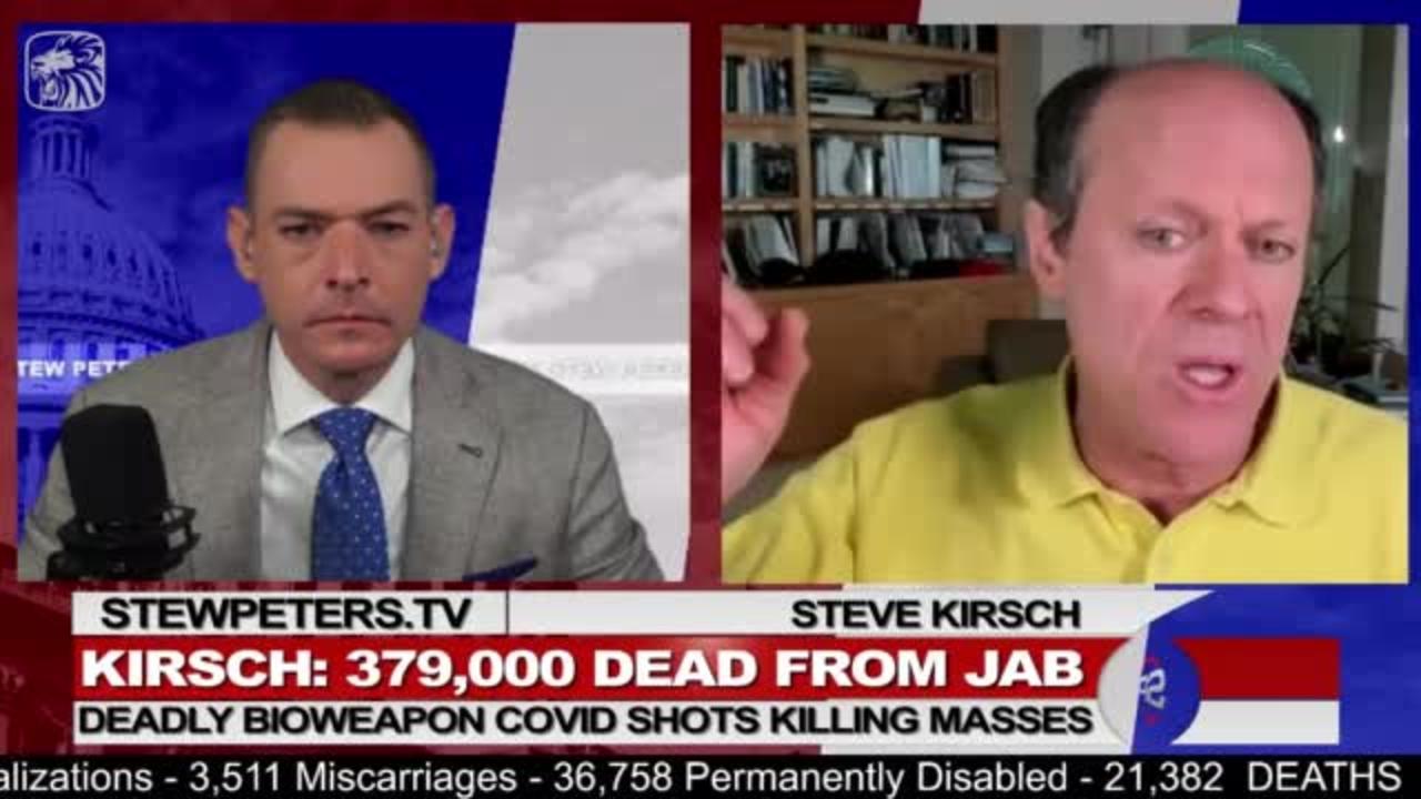 Steve Kirsch: 379,000 Dead From Jab, Deadly Bioweapon C0vid Shots Killing Masses