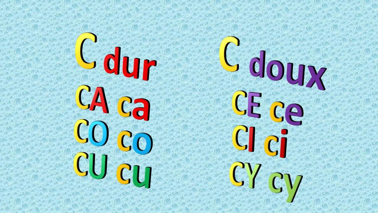 How to pronounce the C in French before the vowels (a e i o u y).Comment prononcer le C en français.