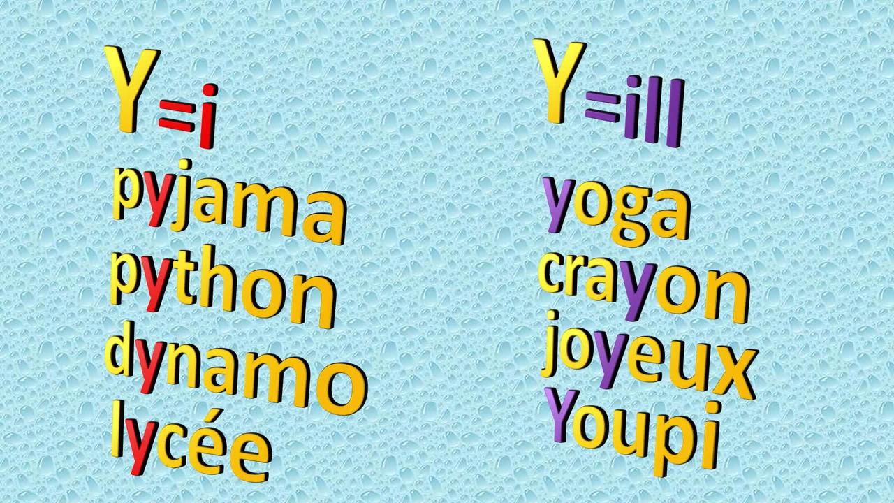Learn French : how to pronounce the Y". Comment prononcer le Y en français.