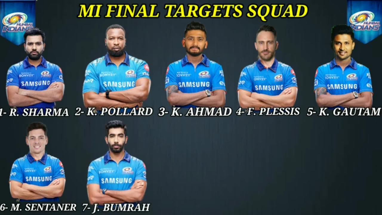 IPL 2022 - Mumbai indians Full Squad ! MI Probable Squad For Ipl 2022 ! mi 2022 squad