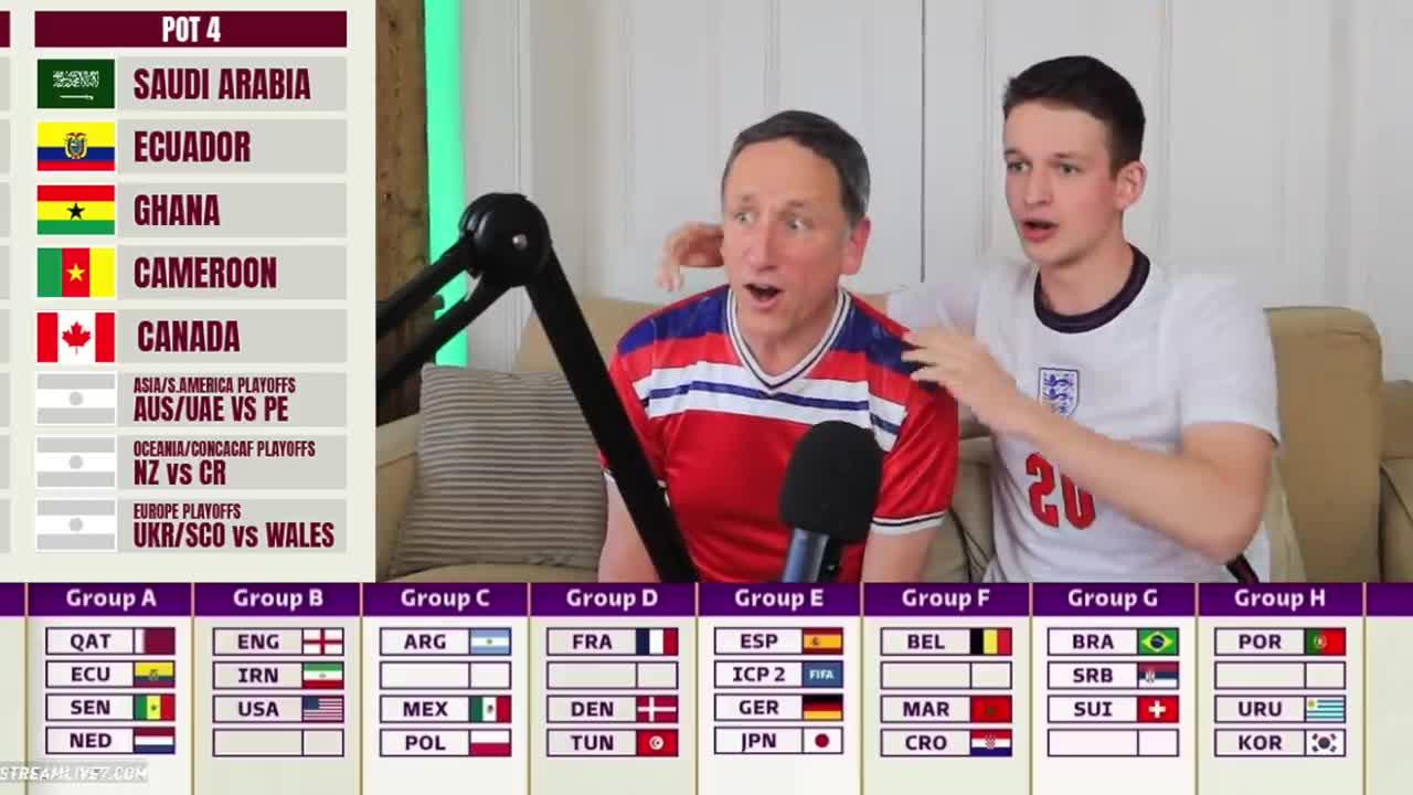 REACTING TO THE QATAR 2022 WORLD CUP DRAW