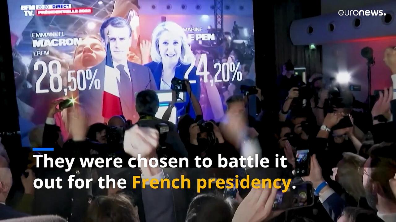 France election: How Macron and Le Pen offer very different visions of the EU
