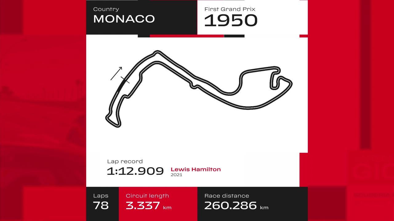2022 Monaco Grand Prix - Welcome to Leclerc