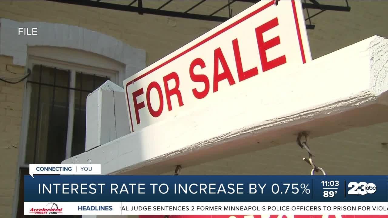 The interest rate's affect on the housing market