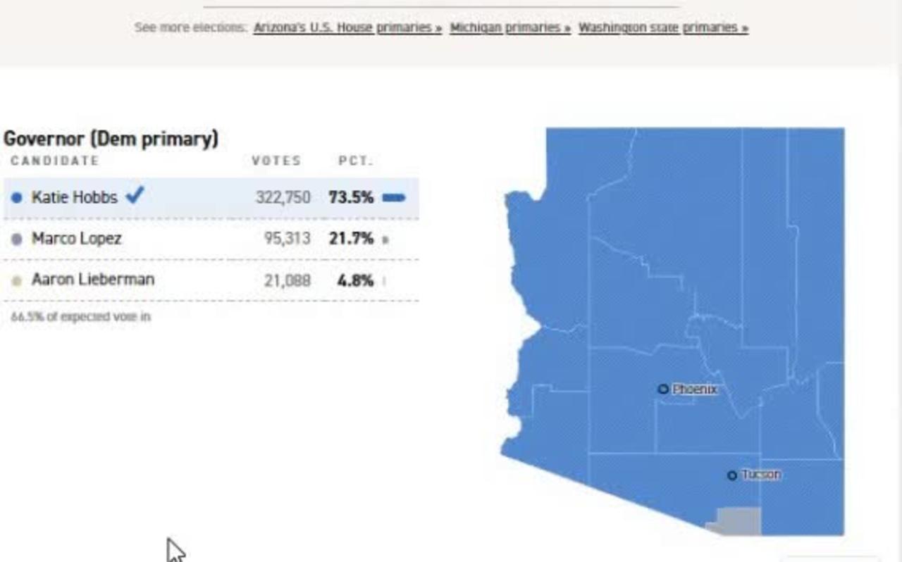 Katie Hobbs part 1 zoomed Arizona Aug 2nd 2022 gop gov primary vote reduction election fraud crime