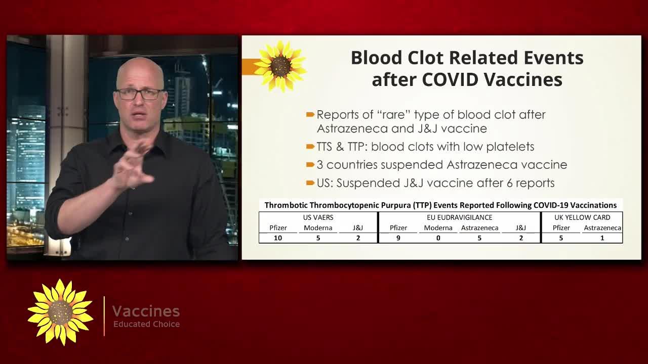 dr. josh guetzkow - covid-19 vaccine adverse events