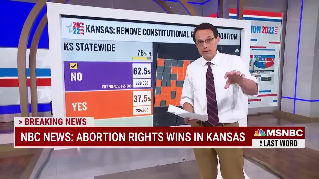 Kansas Voters Protect Abortion Rights