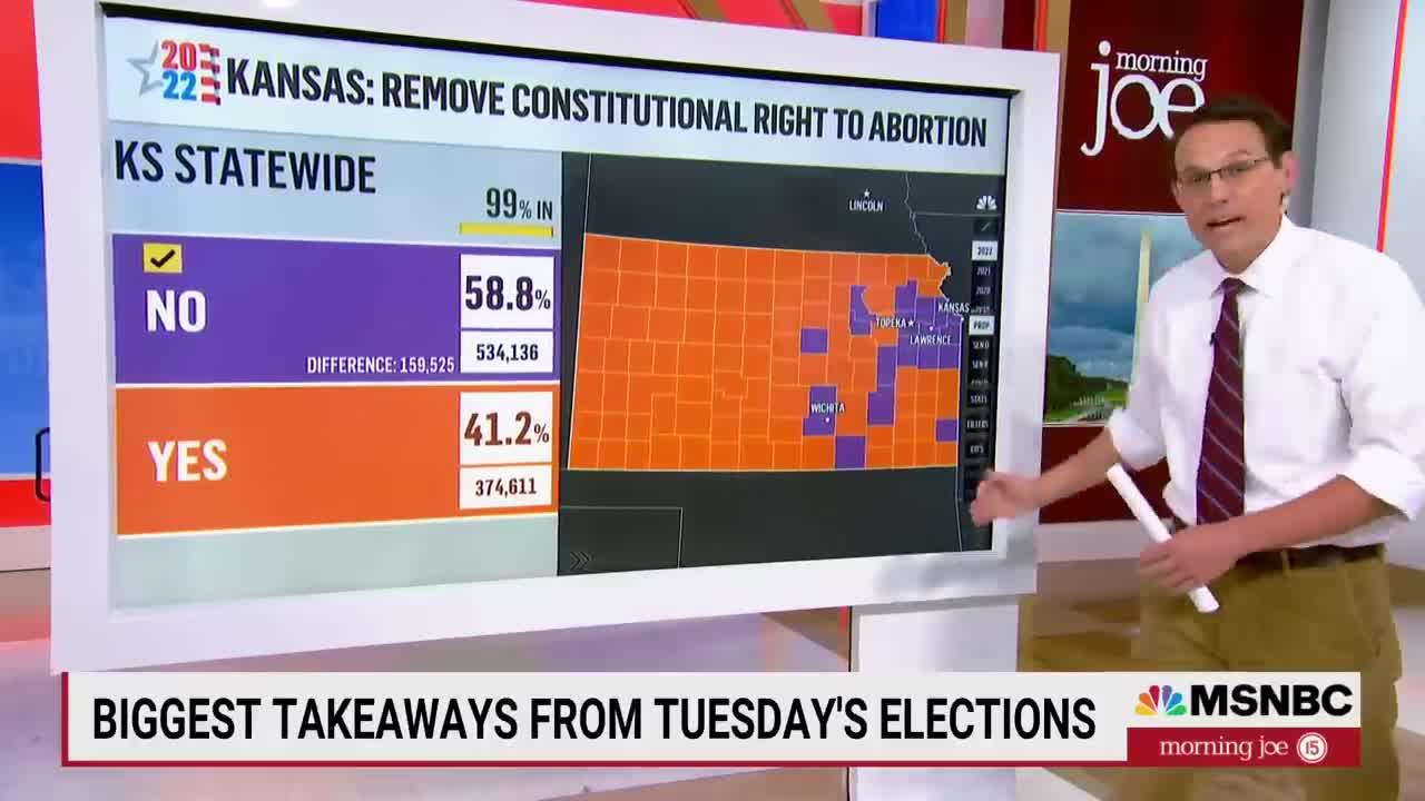 Steve Kornacki: Kansas Referendum Brought Out Big Number Of Voters
