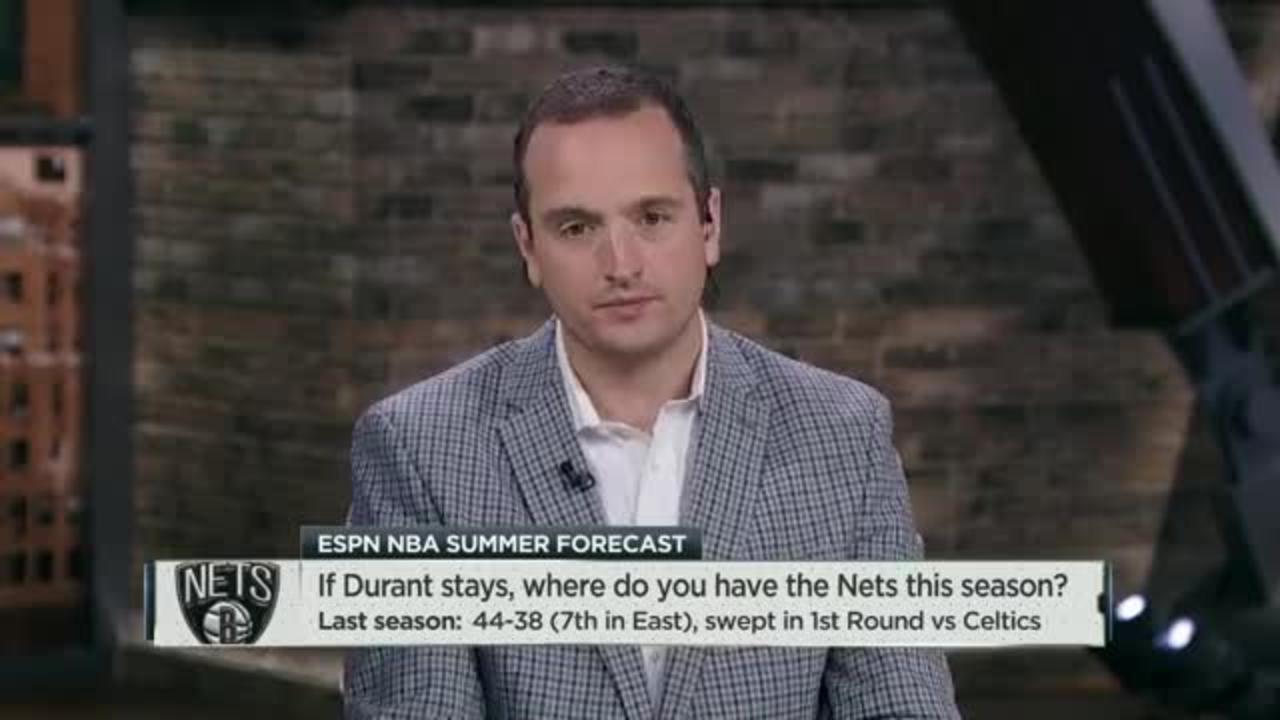 If Durant stays, what seed will the Nets be _ NBA Today