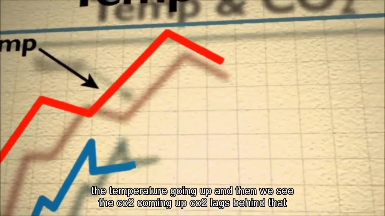 The Great Global Warming Swindle - Documentary