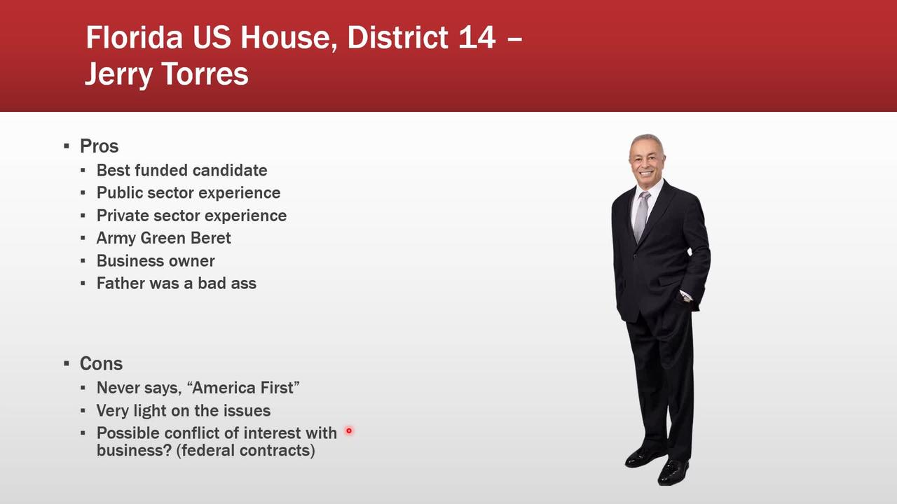 Florida Republican Primary for US House District 14 - August 23, 2022