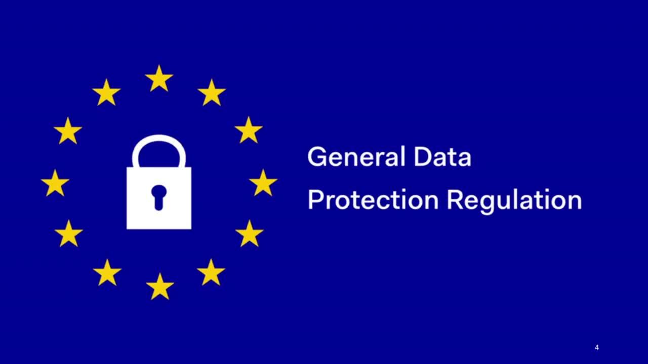 Impact of General Data Protection Regulation (GDPR) on Application Security Testing