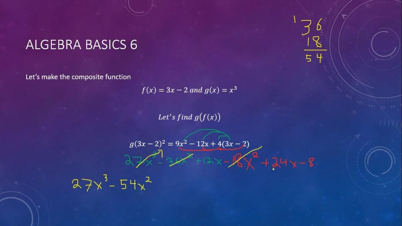 Algebra Basics 6 - Composite Functions 1
