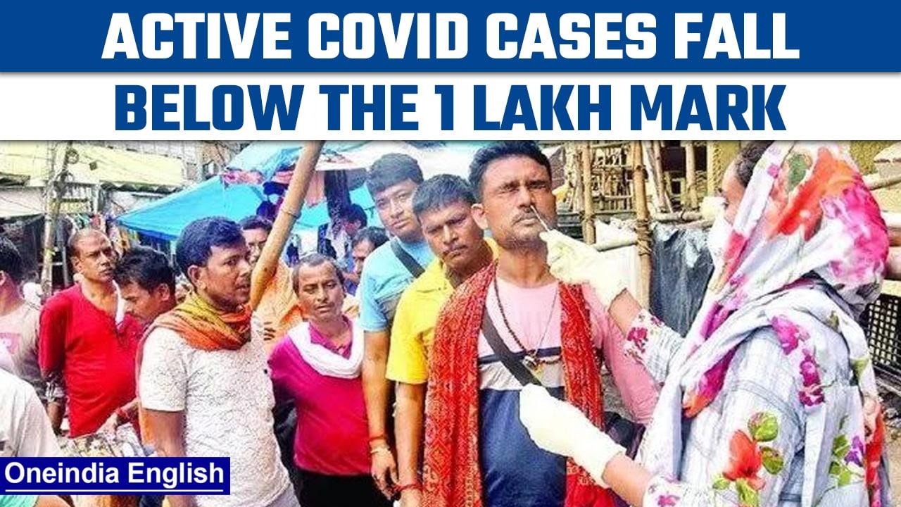 Covid-19 Update: India reports 11,539 fresh Covid cases in 24 hours | OneIndia News *News