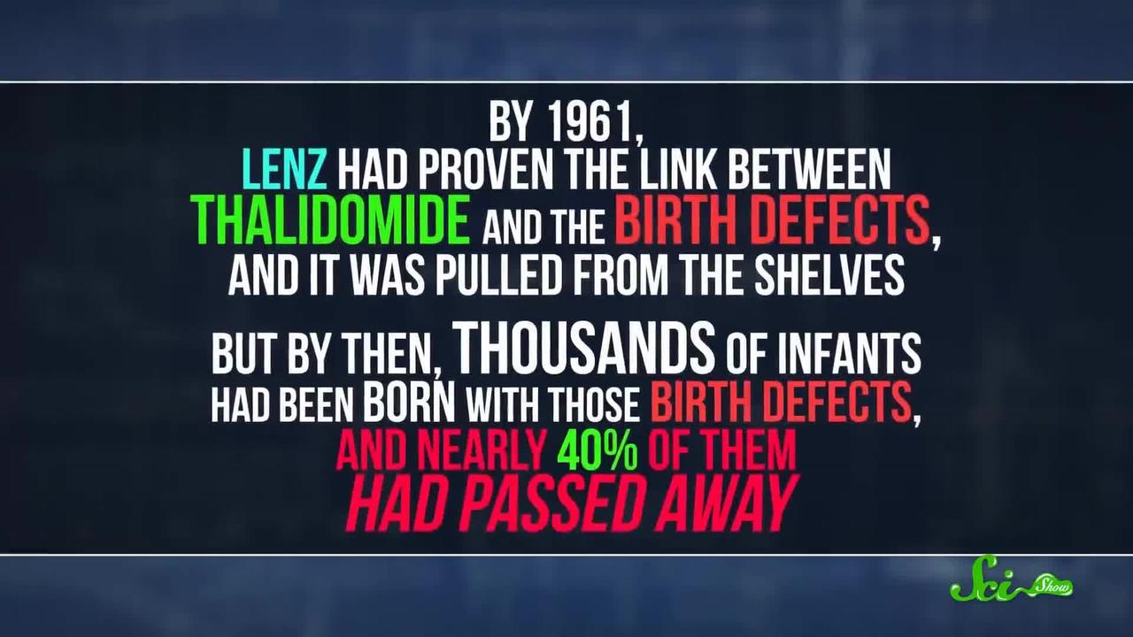 Thalidomide The Chemistry Mistake That Killed Thousands of Babies - Extract