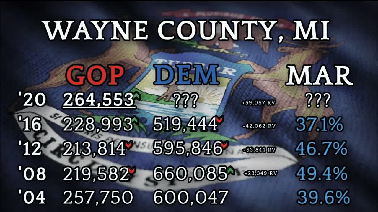 Episode 54 - Wayne County, MI