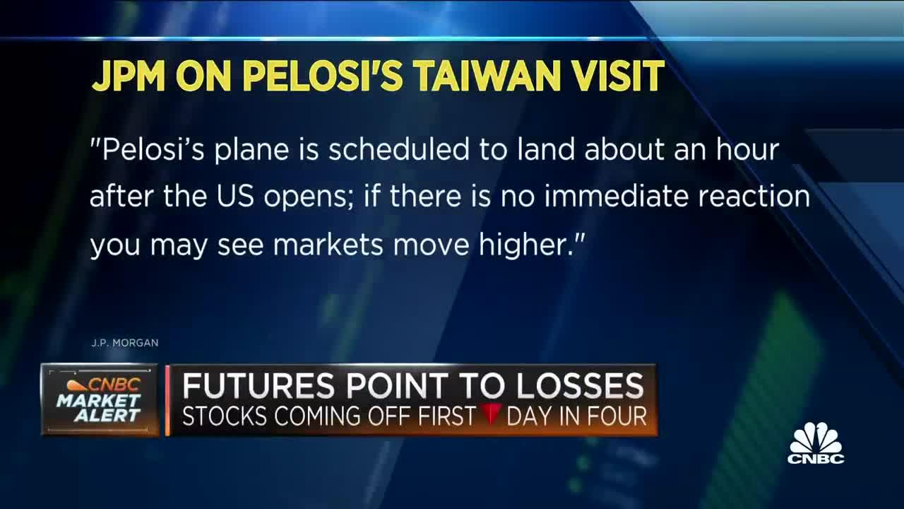 Jim Cramer explains how Nancy Pelosi's planned Taiwan visit could impact markets
