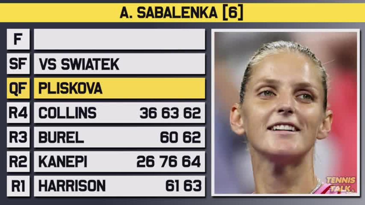 Iga Swiatek vs Aryna Sabalenka | US Open 2022 Semi Final Preview | Tennis Talk News