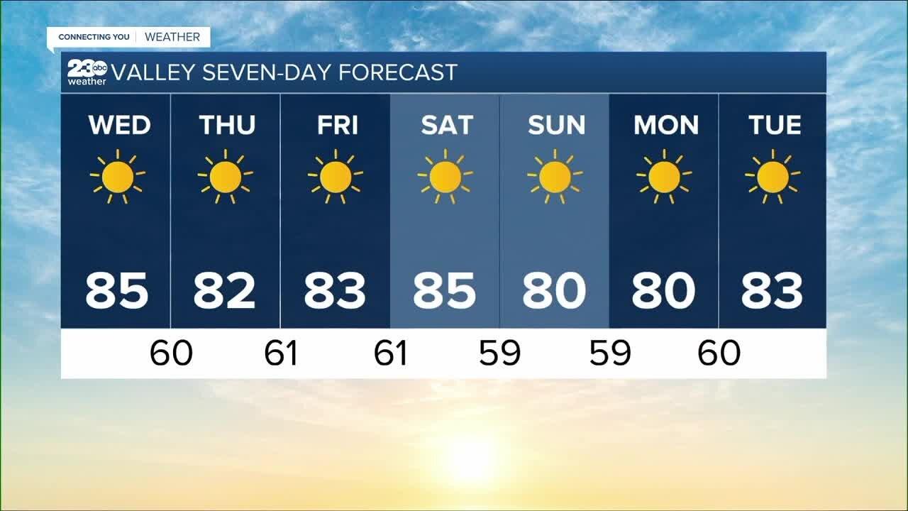 23ABC Weather for Wednesday, September 14, 2022