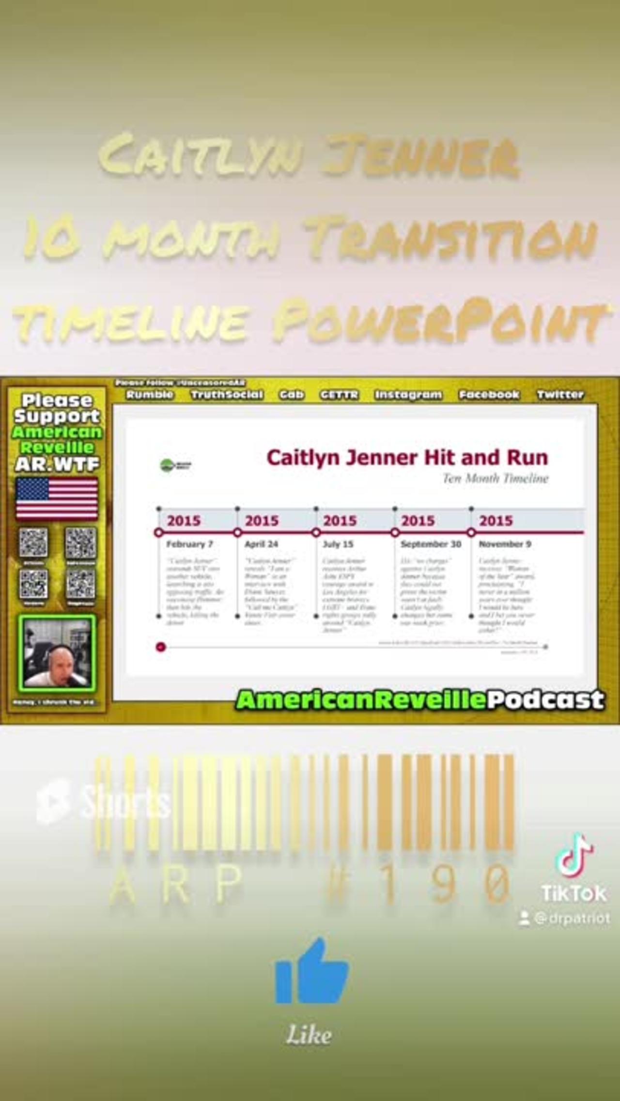 Caitlyn Jenner 10-month transition timeline PowerPoint #shorts