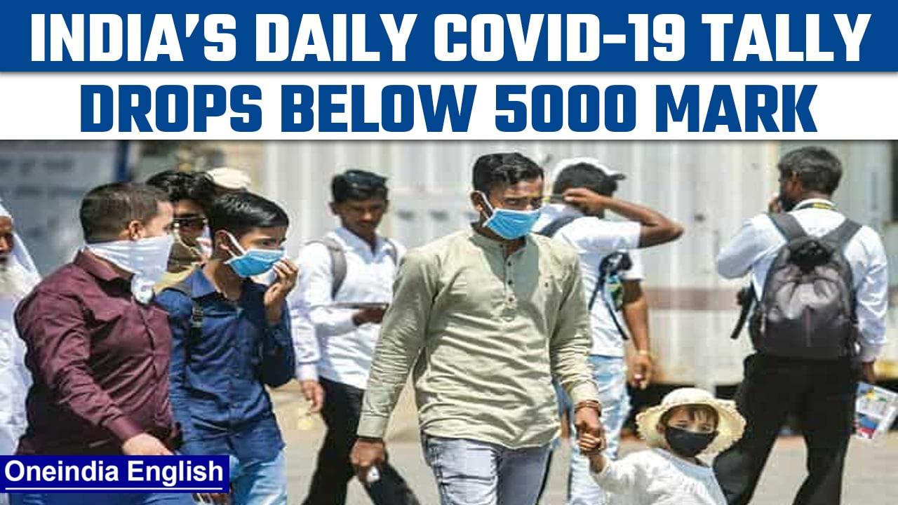 Covid-19 cases in India dropped below the 5000 mark on September 25th | Oneindia News *News