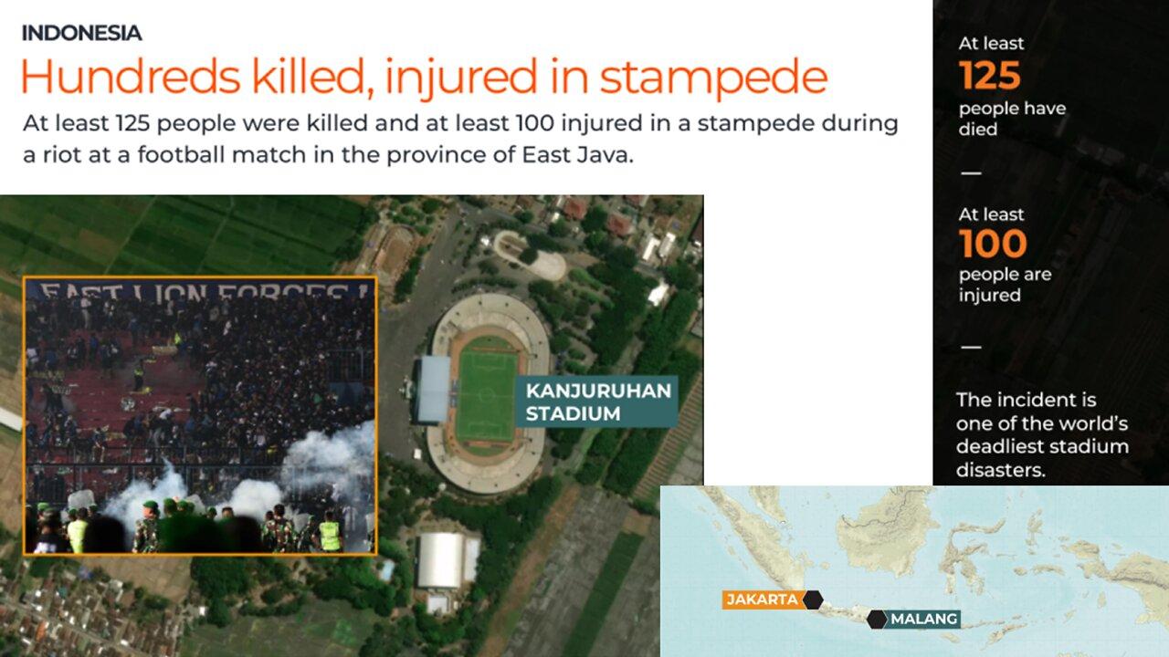 At least 125 killed in Indonesia Soccer Stadium Stampede, Kanjuruhan Stadium Disaster