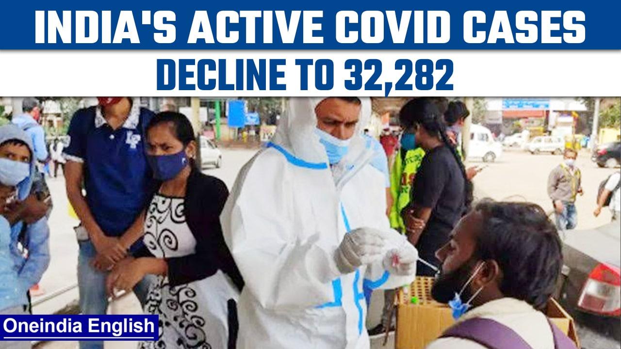 Covid-19 Update: India reports 2,529 fresh Covid-19 cases in 24 hours | OneIndia News *News