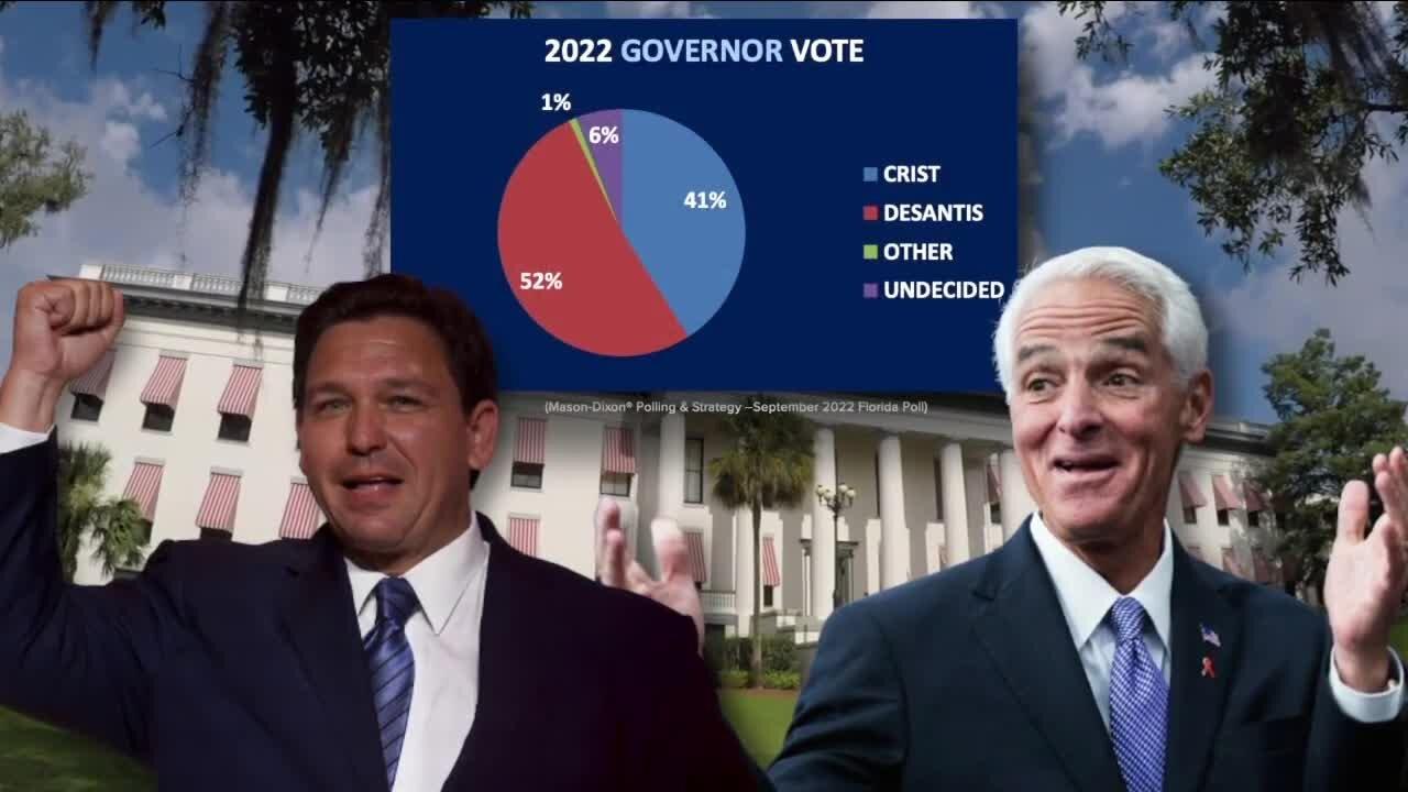 Florida gubernatorial race
