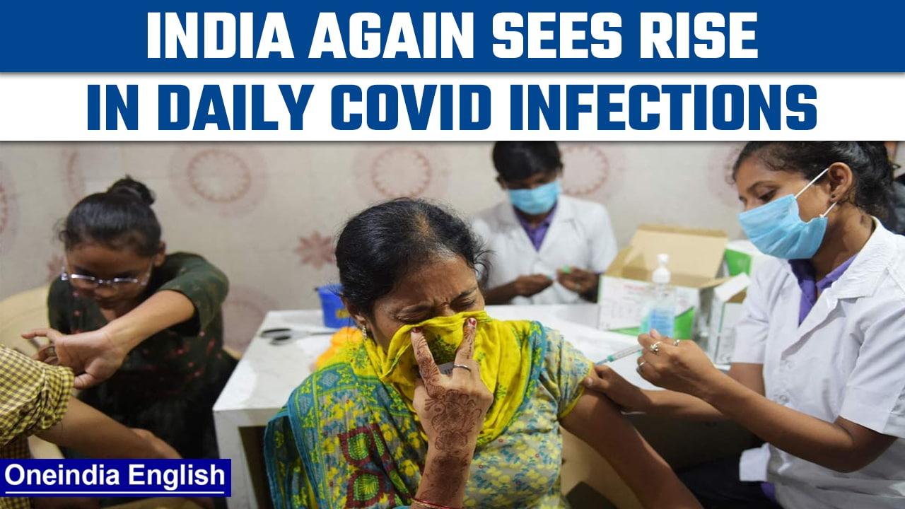 Covid-19 update: India logs 2,141 new cases and 20 deaths in last 24 hours | Oneindia News *News