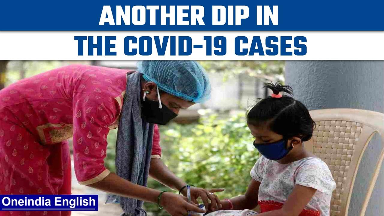 Covid-19 Update: India’ active cases decline to 25,037 | Oneindia News *News