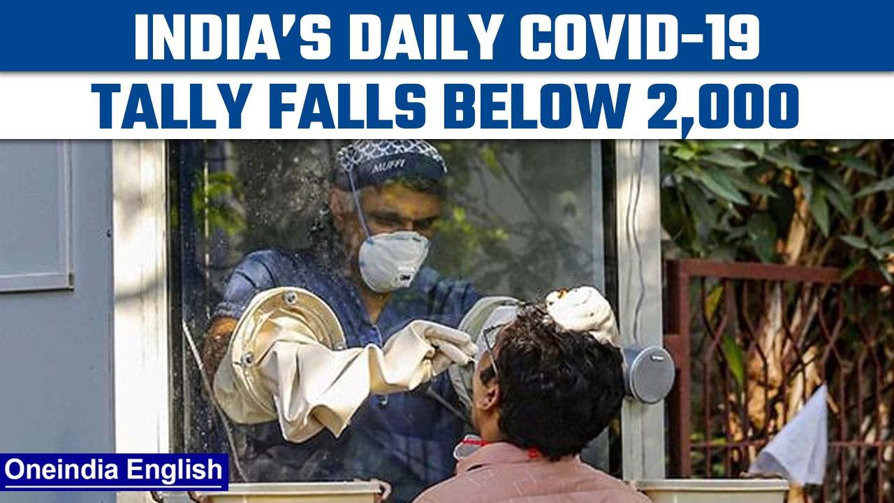 Covid-19 Update: India reports 1,994 fresh cases in the last 24 hours | Oneindia News *News