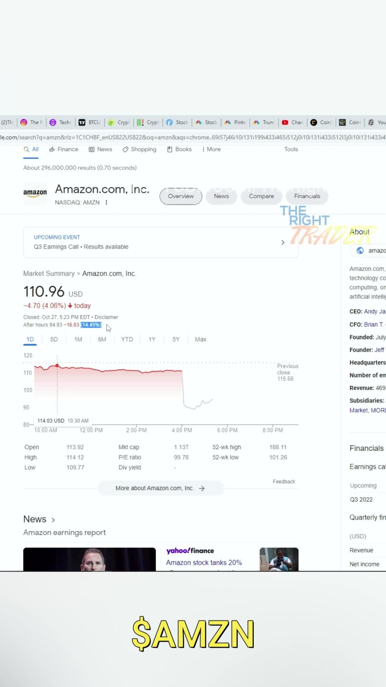 Amazon Stock Earnings CRASH Is DISASTEROUS For Tech Stocks! 🚨 $AMZN