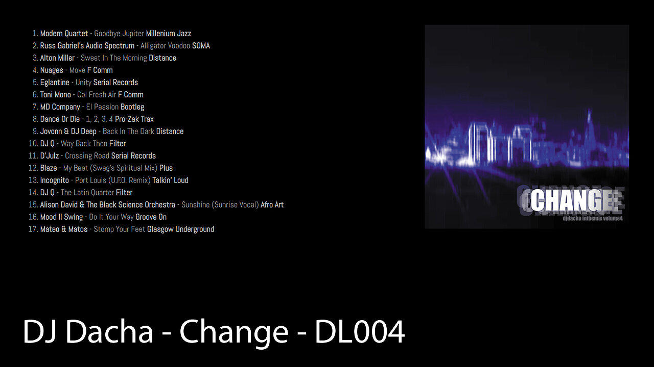 DJ Dacha - Change - DL004 (Deep Soulful Jazzy House Mix) Deep Link