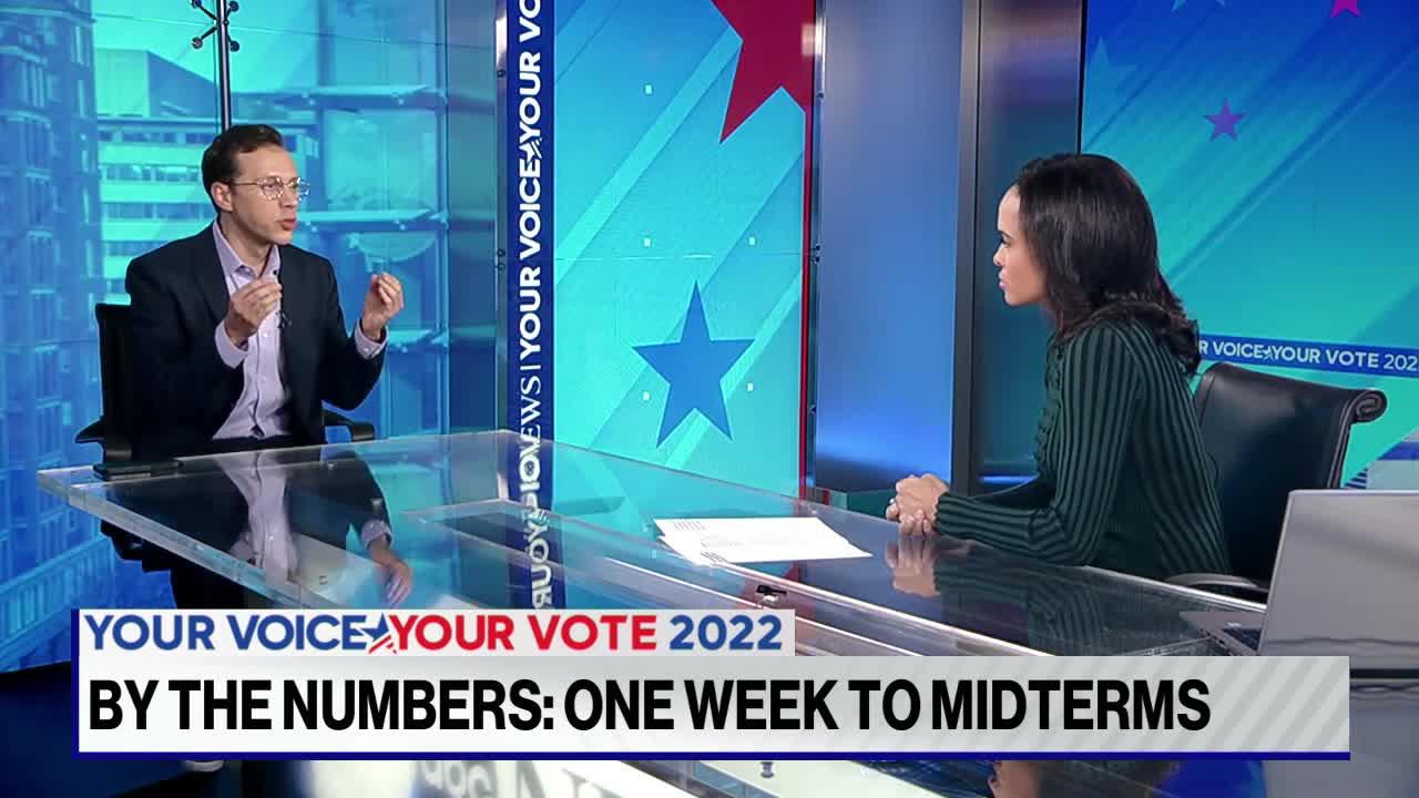 By the Numbers: One week until midterms