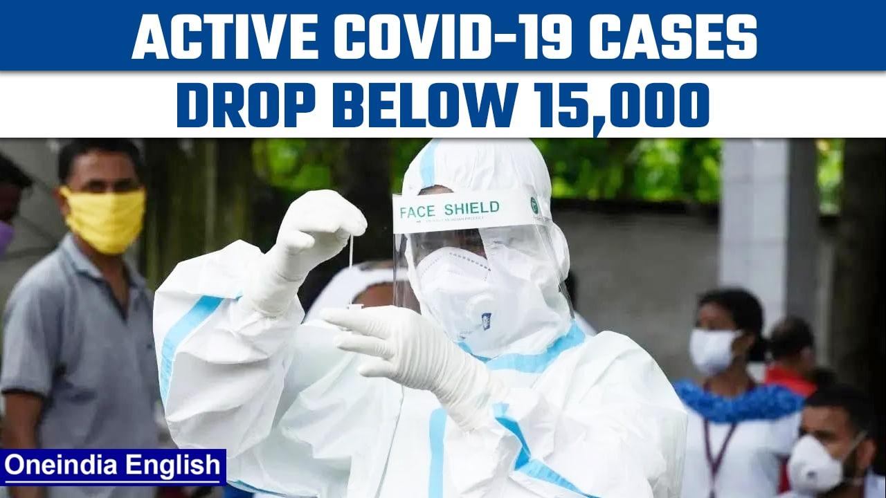 Covid-19 update: Active cases in India dropped below 15,000 mark| Oneindia News *News