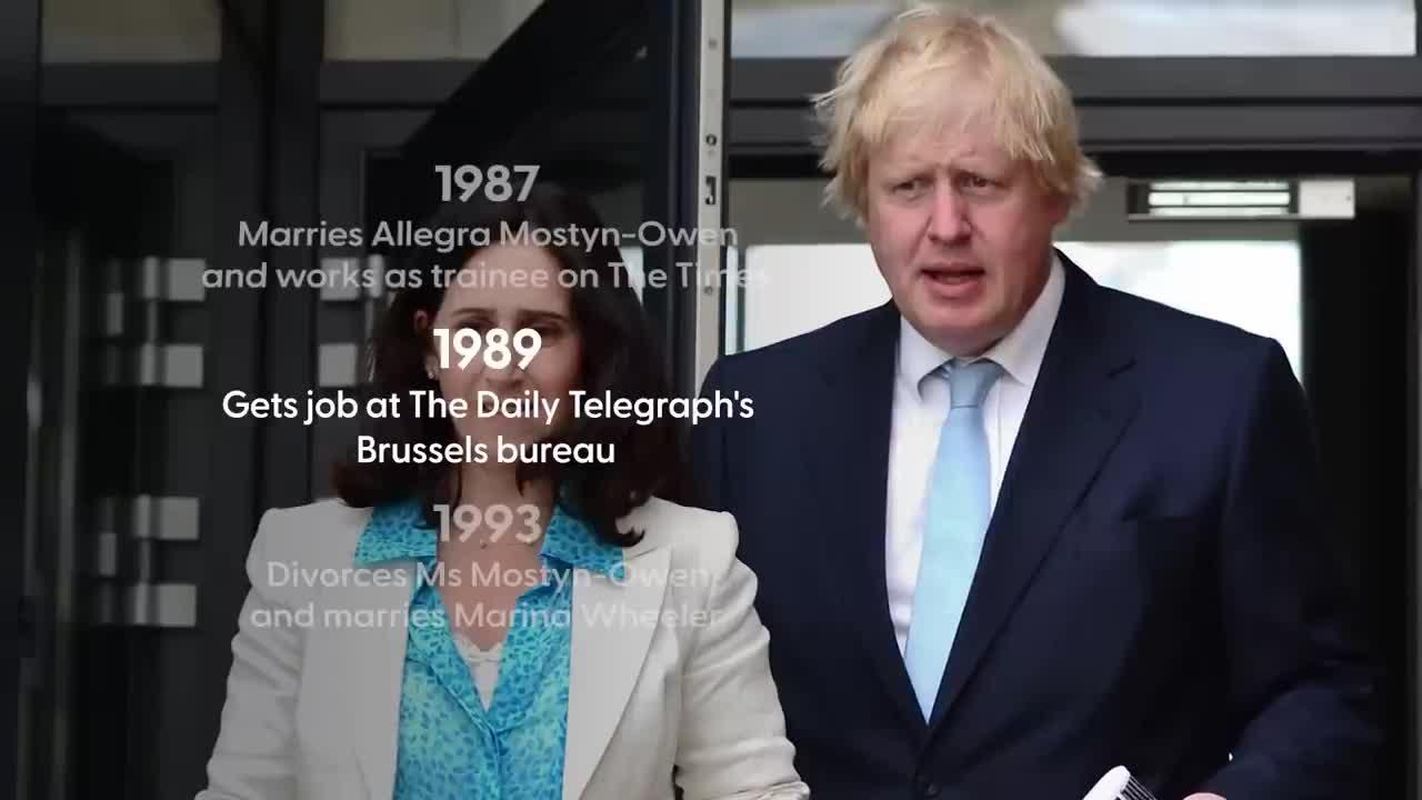 Key moments from Boris Johnson's life as former PM 'considers' Downing Street return