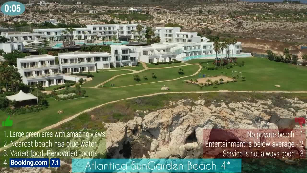 Atlantica SunGarden Beach | Pros and Cons in 2 minutes | Ayia Napa Cyprus