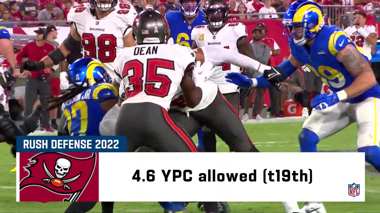 Tampa Bay Buccaneers Vs. Seattle Seahawks | 2022 - One News Page VIDEO