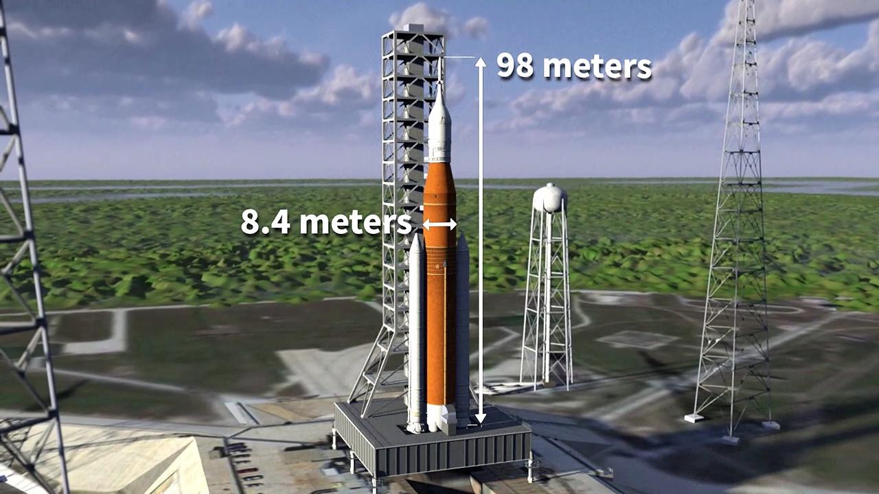 SLS,Space Launch System