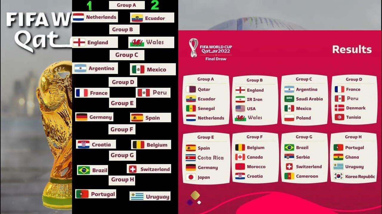 Match Schedule FIFA World Cup Qatar 2022 Group One News Page VIDEO