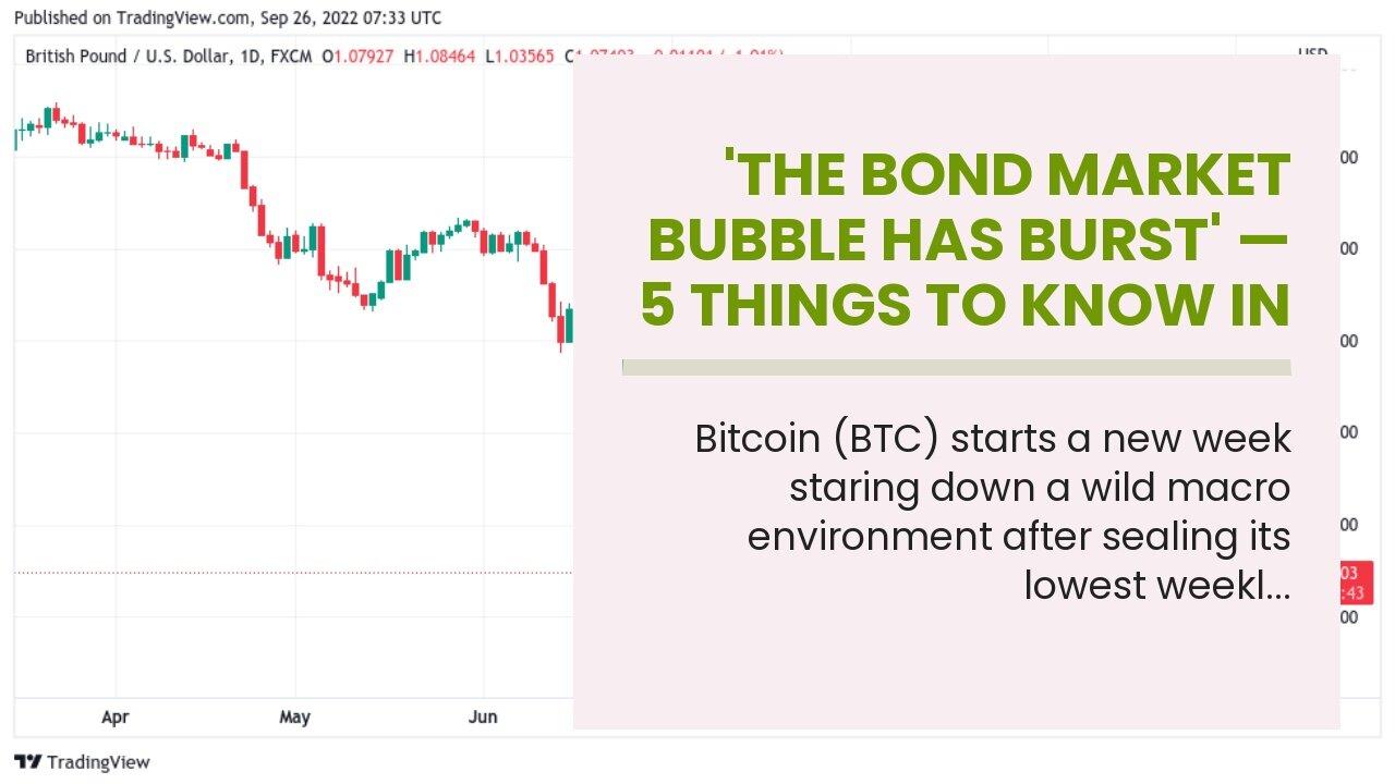 'The bond market bubble has burst' — 5 things to know in Bitcoin this week