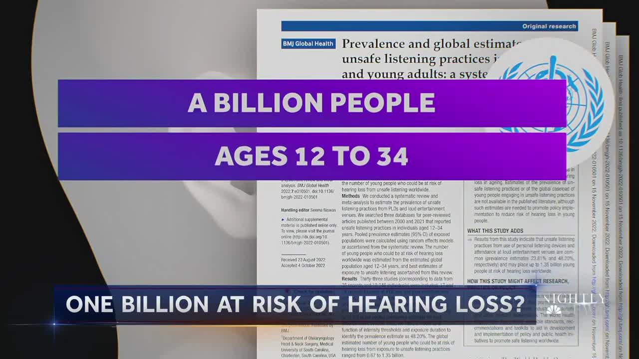 Youth At Risk For Hearing Loss Due To Dangerous Listening Habits