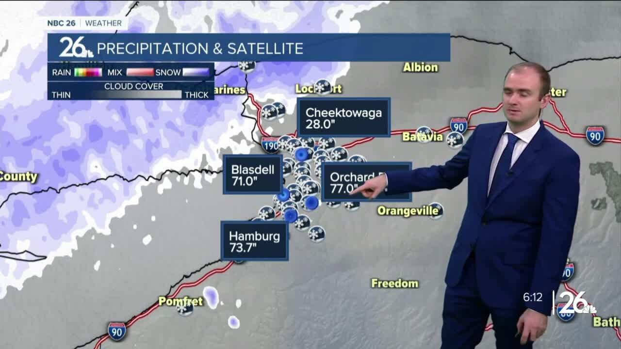 Gino Recchia NBC26 Weather Forecast - One News Page VIDEO