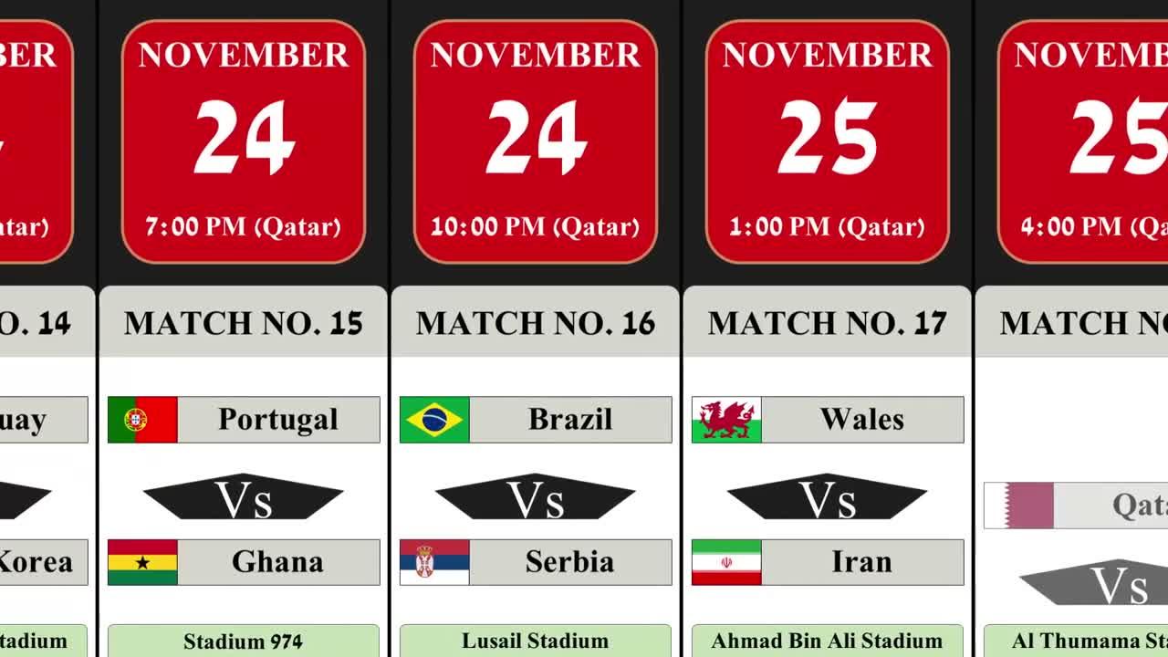 Full Match Schedule: FIFA World Cup Qatar 2022 || Group Stage