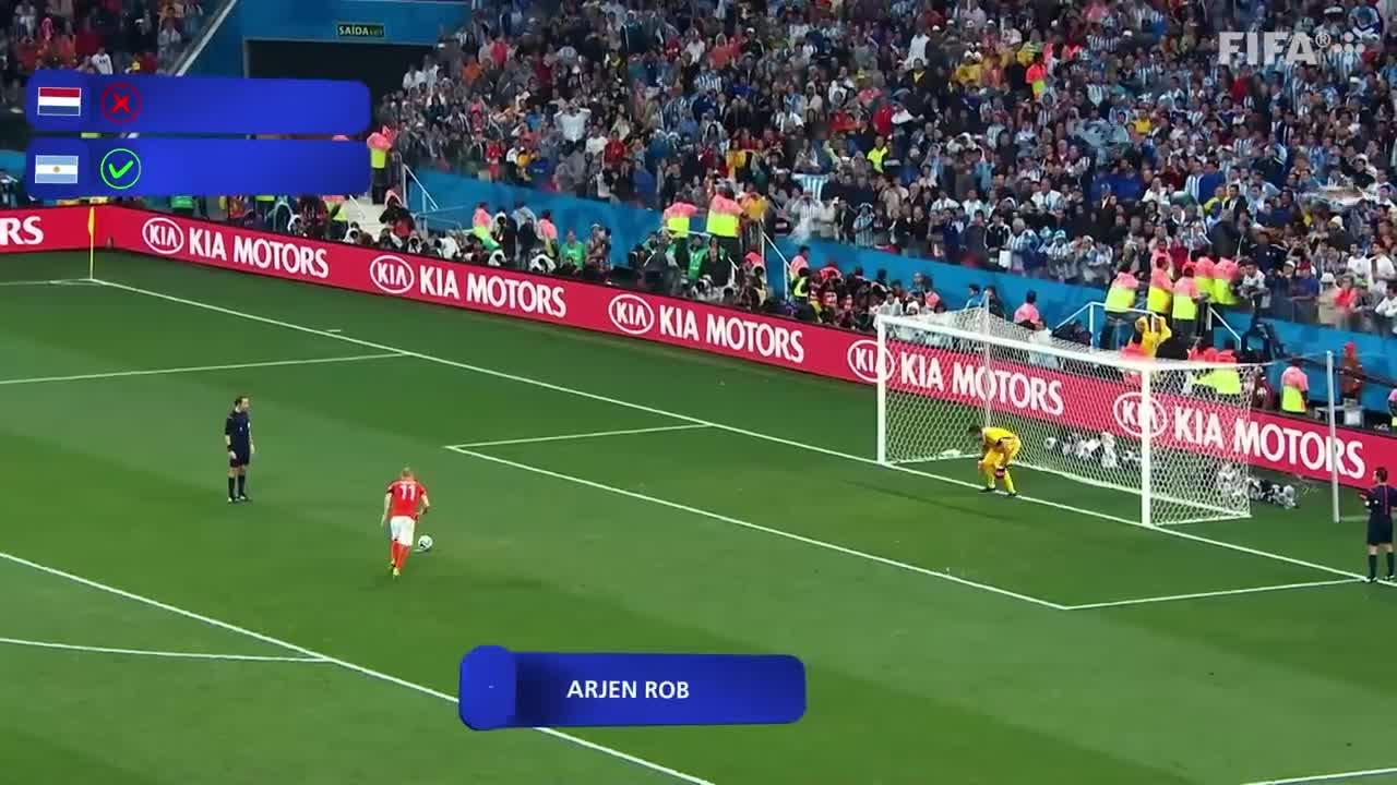 Argentina v Netherlands Penalty Shootout | Semi-Final | FIFA World Cup Brazil 2014™