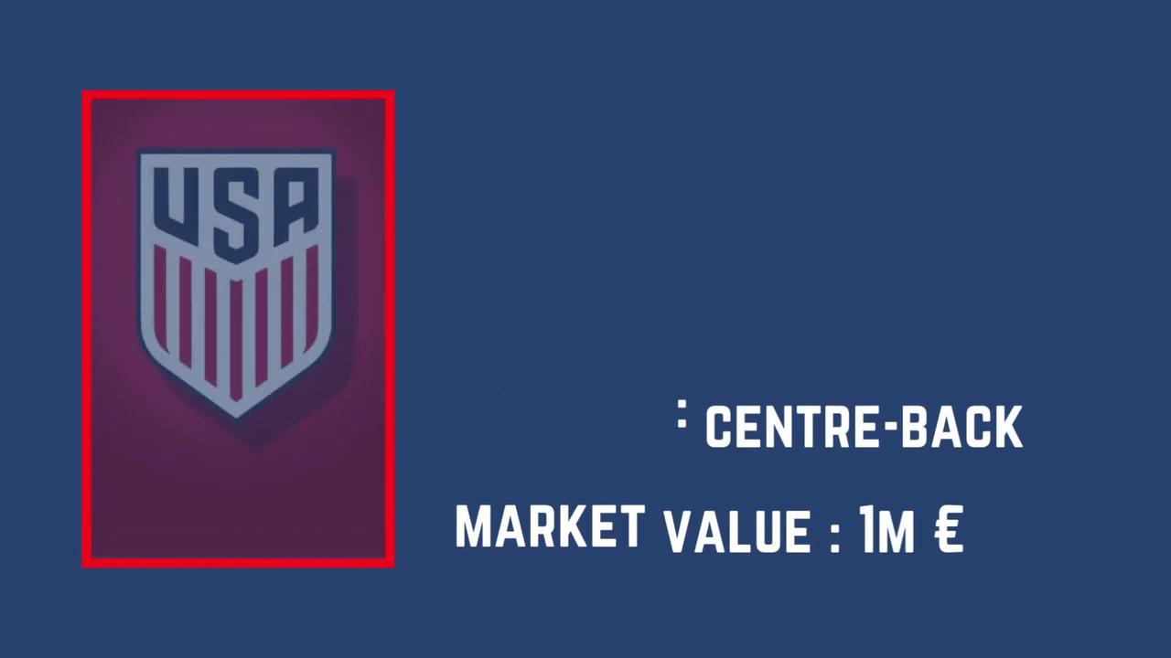 United States National Team Qatar 2022 FIFA World Cup | USA World Cup Team