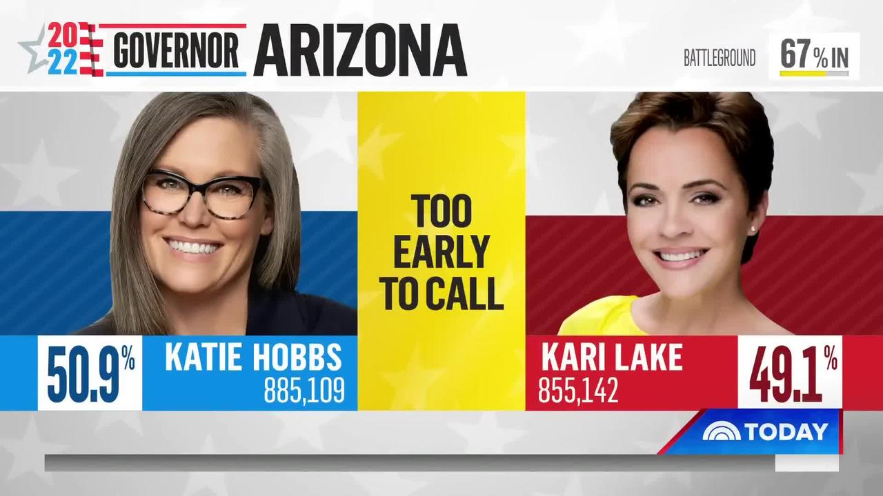 Arizona Ballots Still Being Counted For Senate And Governor Races
