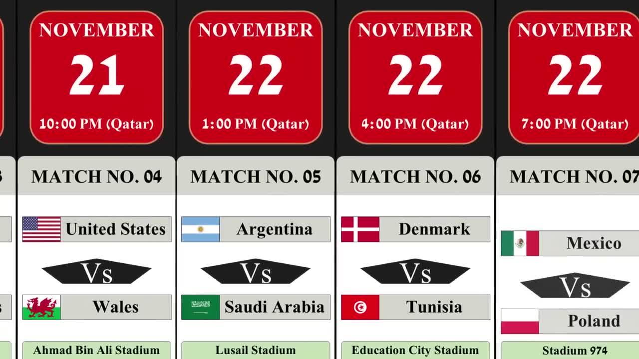 FIFA World Cup Qatar 2022 Full Match Schedule || Group Stage