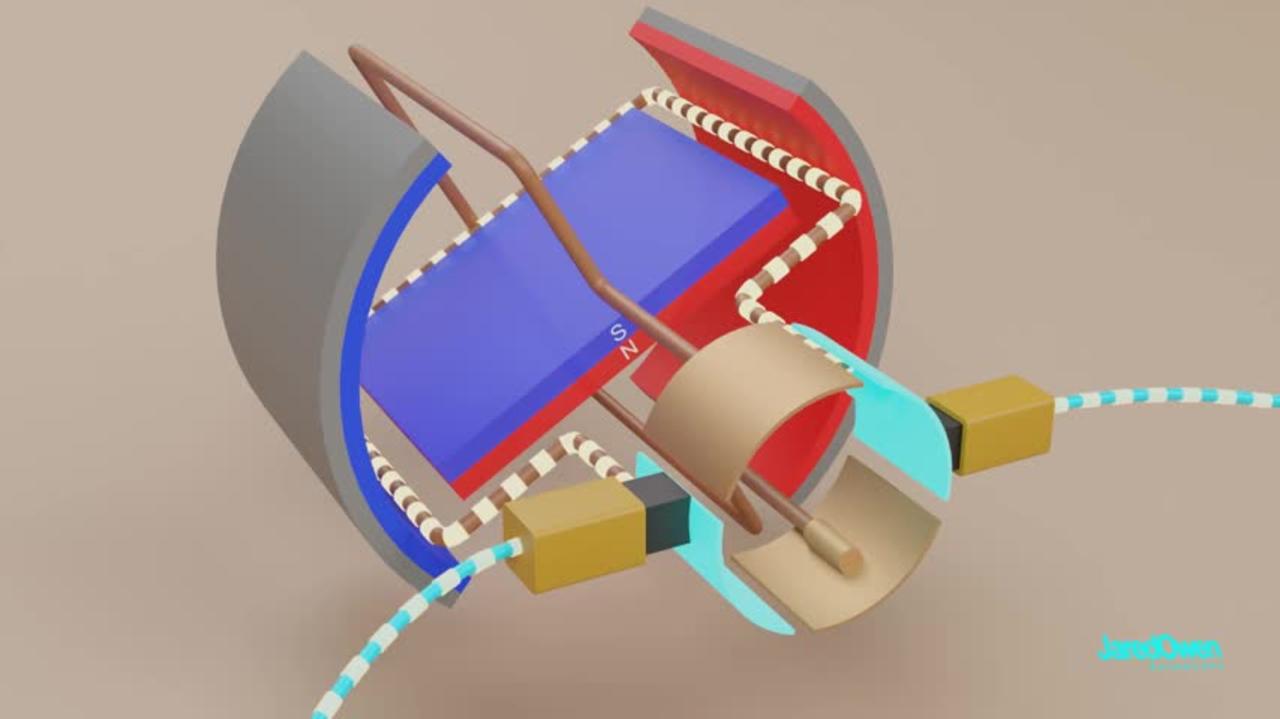 How Does An Electric Motor Work - (DC Motor) - One News Page VIDEO