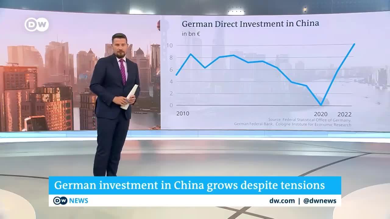 Germany increases investments in China to record highs | DW News